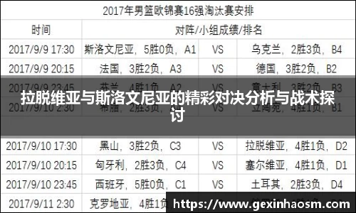 拉脱维亚与斯洛文尼亚的精彩对决分析与战术探讨