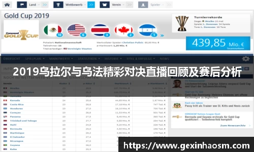 2019乌拉尔与乌法精彩对决直播回顾及赛后分析